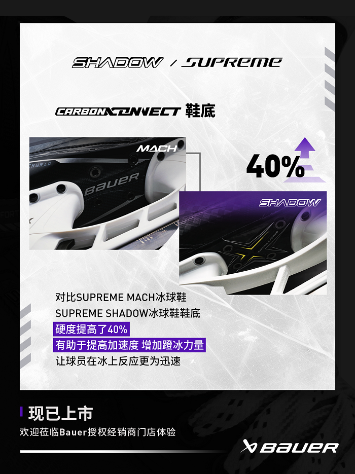 Carbon CONNECT 鞋底.png